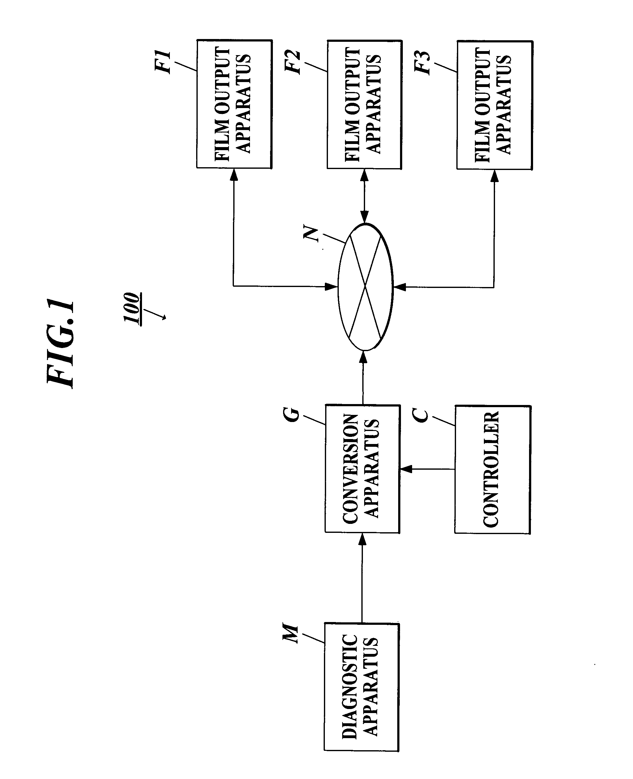 Medical image output system, medical image transferring apparatus and program