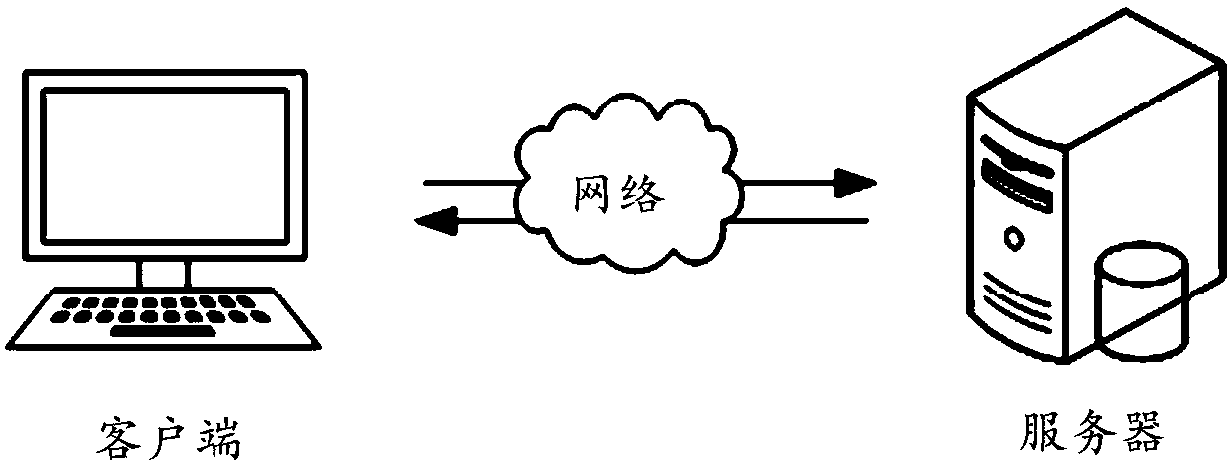 Video playing method and device, terminal device and storage medium