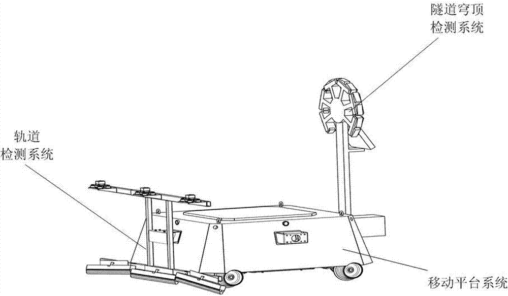 Movable defect detection structure based on double rails