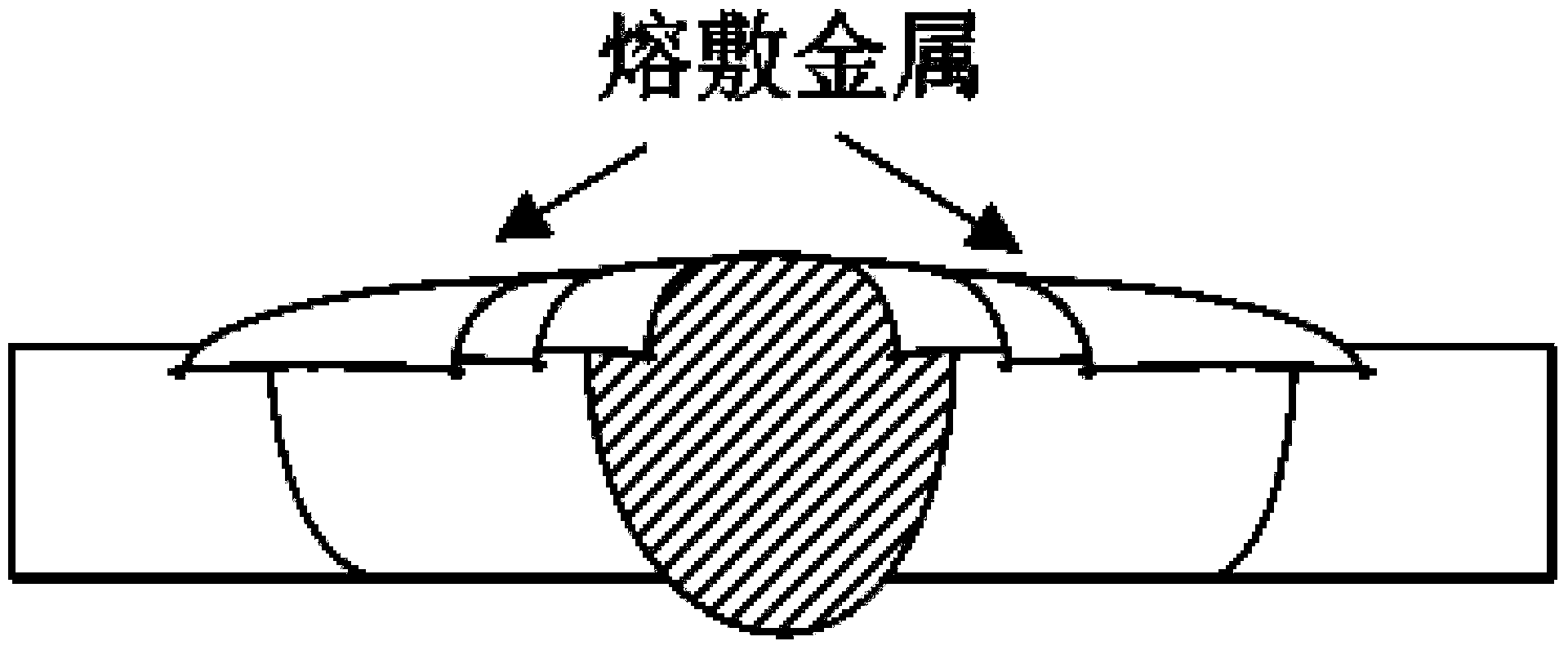 Surface depositing method for improving aluminum alloy welding joint strength