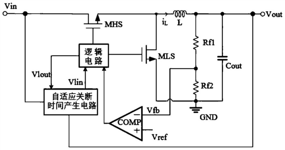 Self-adaptive turn-off time generation circuit and buck converter