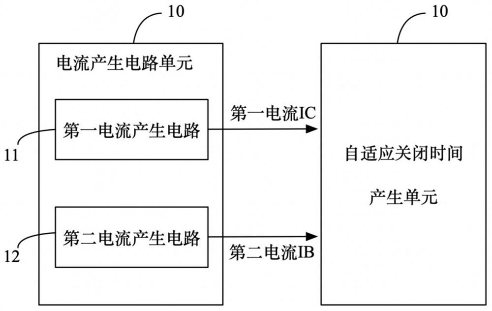 Self-adaptive turn-off time generation circuit and buck converter