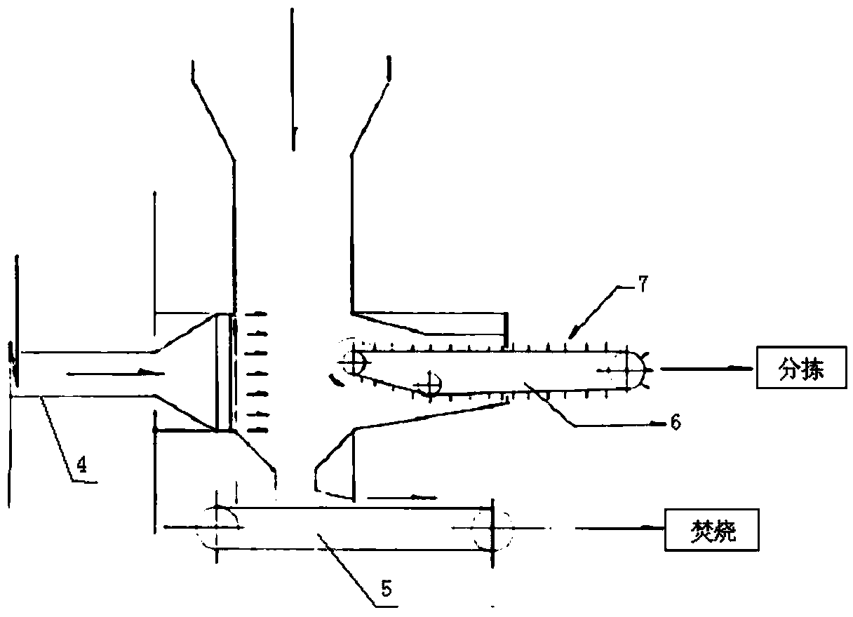 Urban garbage purifying utilizing system and garbage processing method