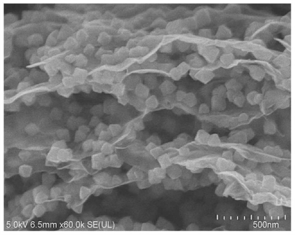 Graphene/functionalized metal-organic framework material composite intercalation as well as preparation method and application thereof