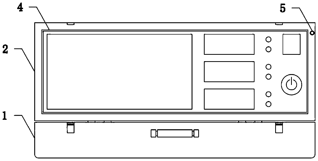 Inspection tool box for information security classified protection