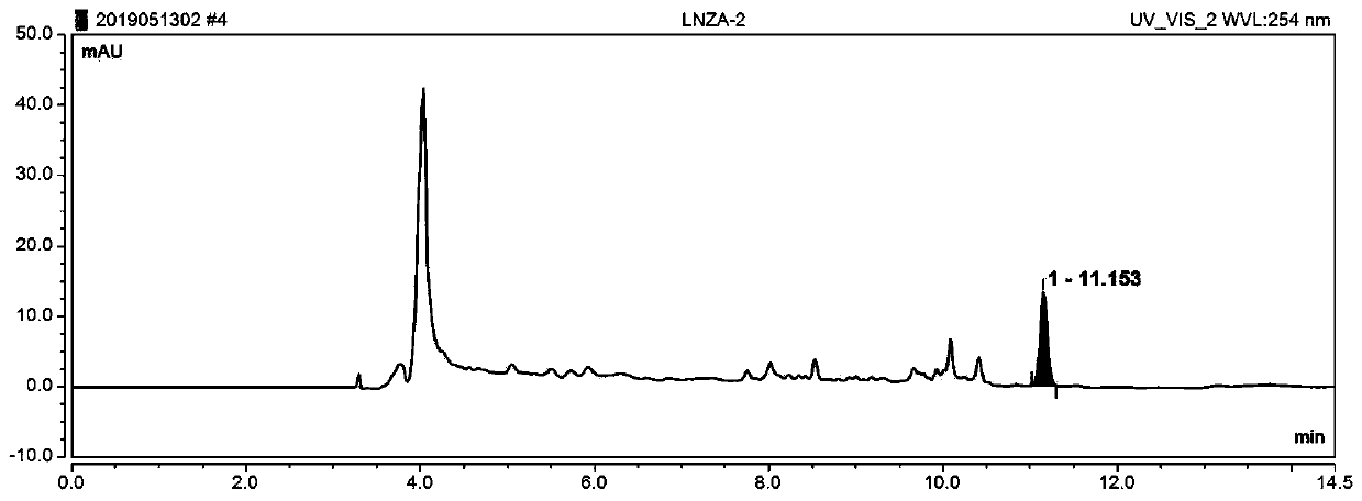 Online solid phase extraction liquid chromatography for detecting content of linezolid in blood