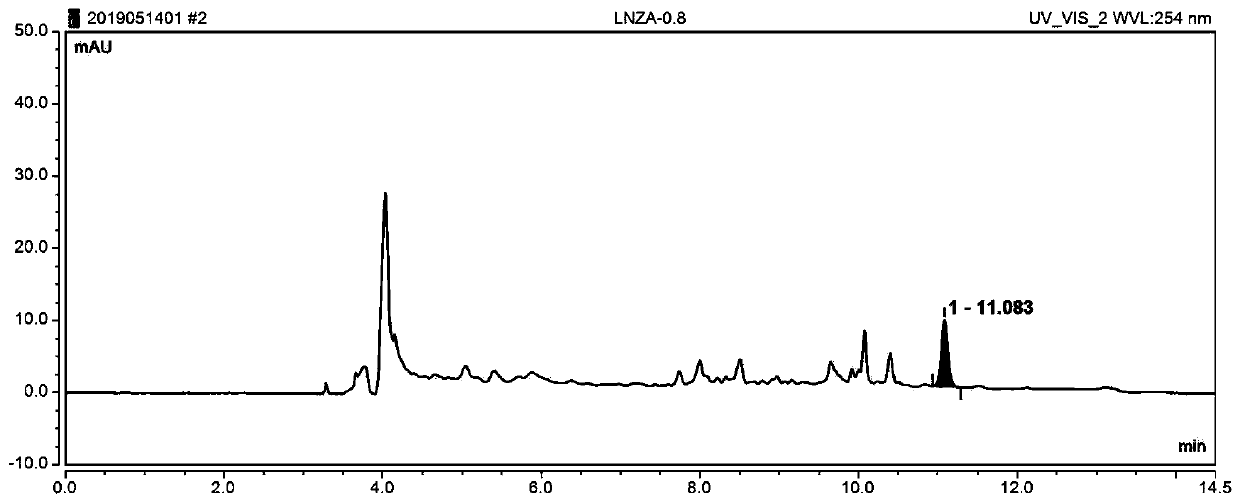 Online solid phase extraction liquid chromatography for detecting content of linezolid in blood