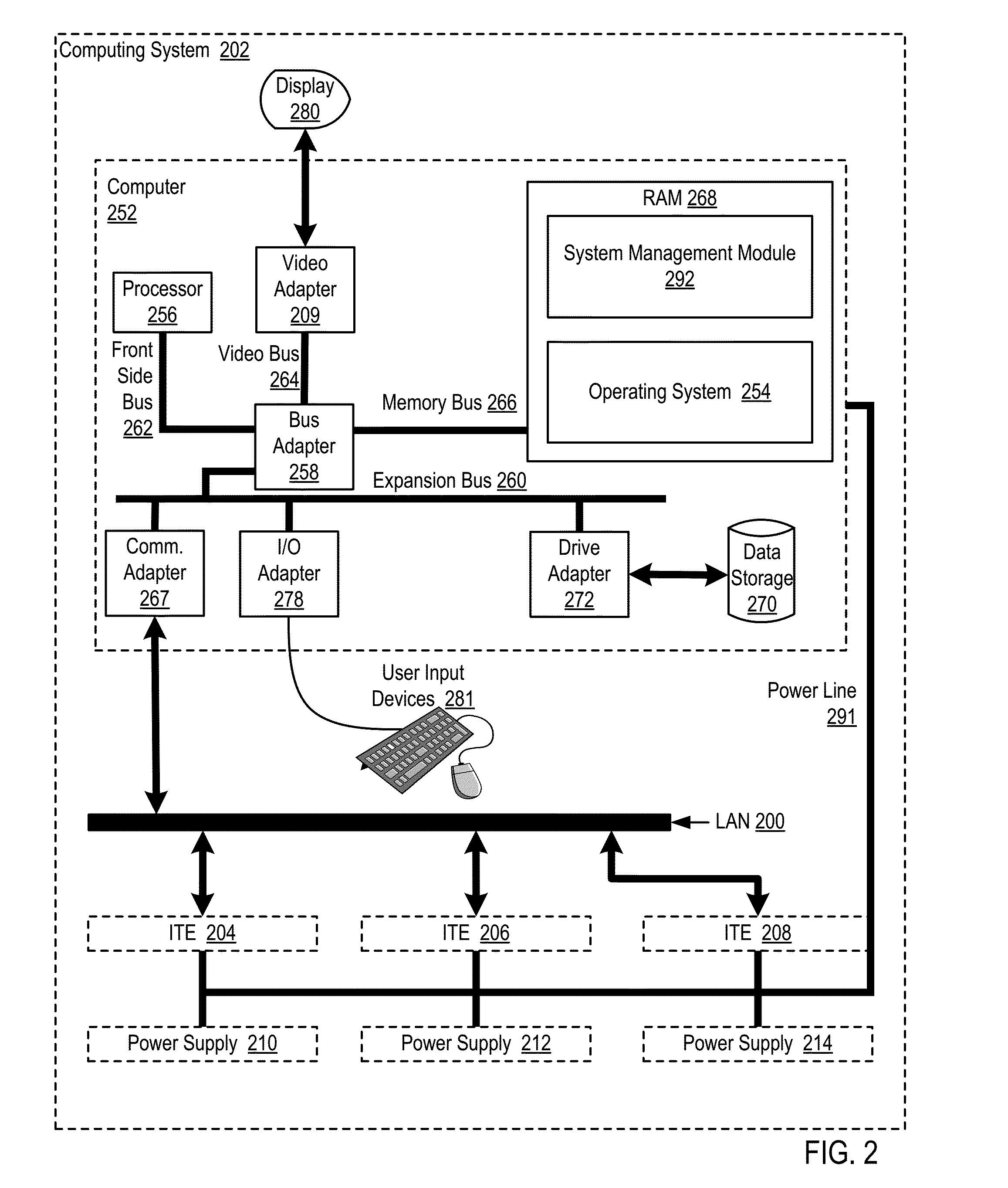 Managing power consumption in a computing system