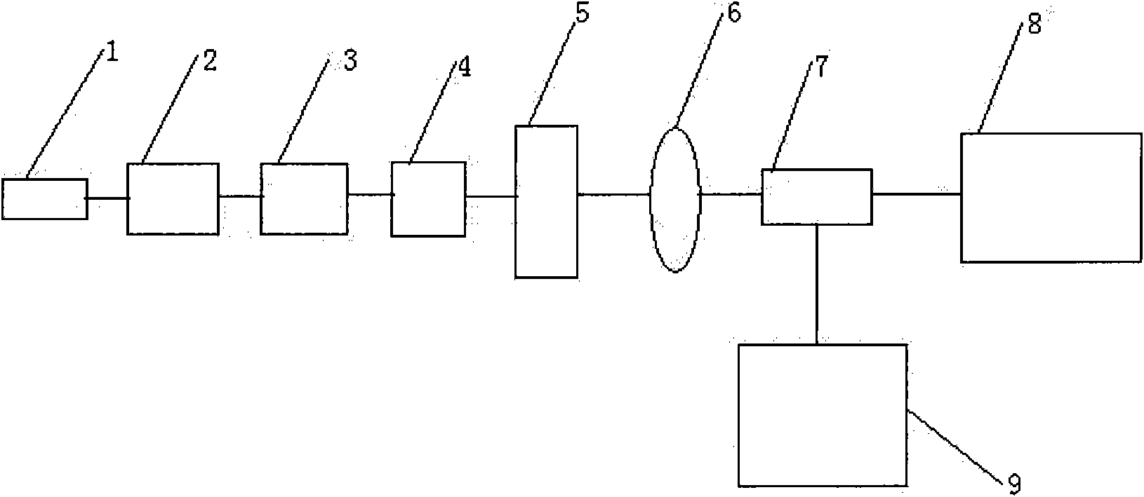 Device and method for detecting optical detector working point of particle detector