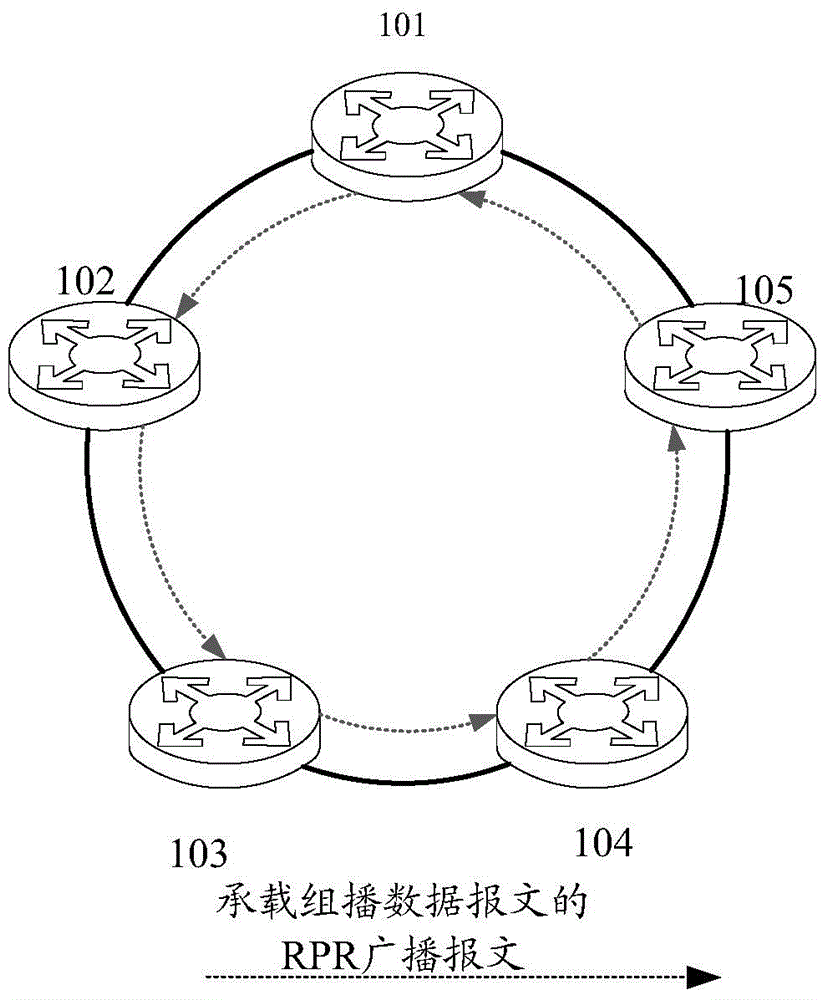 Second-layer multicast data message forwarding method and device