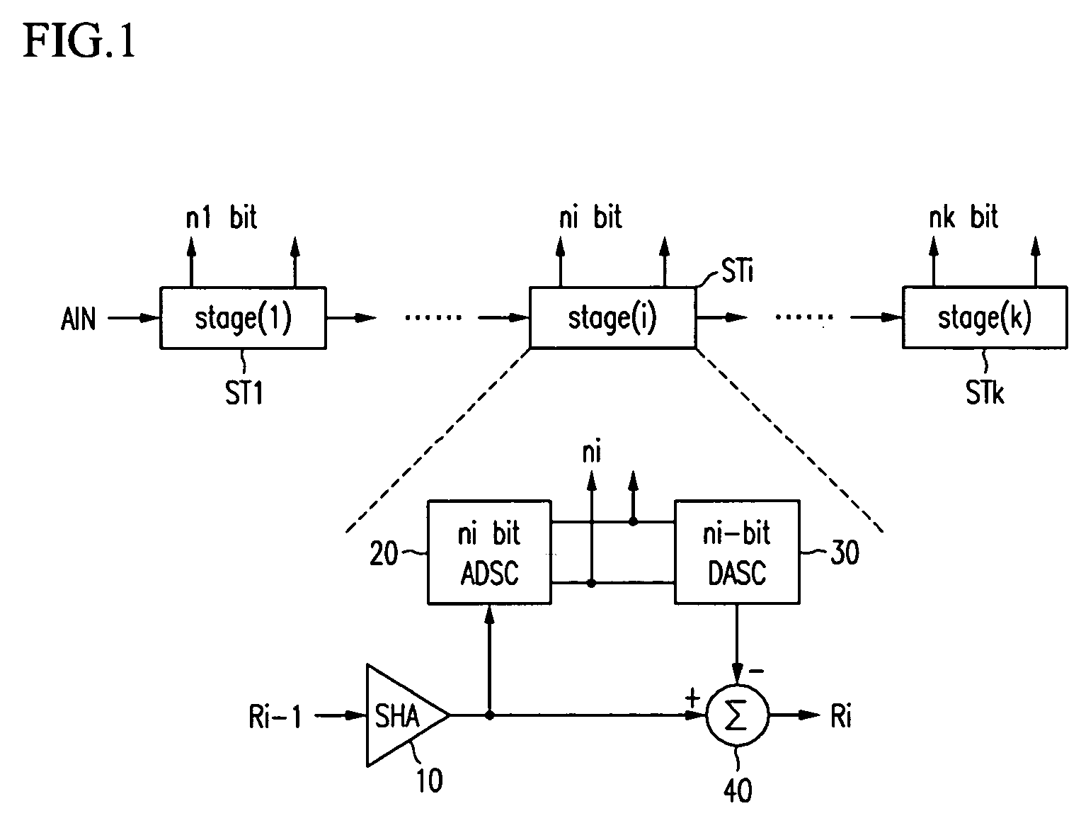 Multiplying digital to analog converter and multipath pipe line analog to digital converter using the same