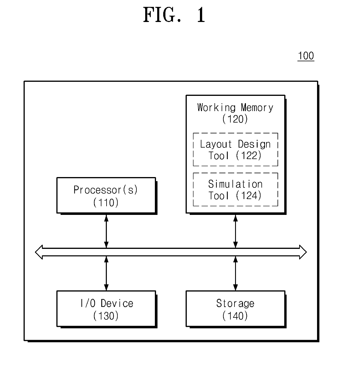 Method for designing layout of semiconductor device and method for manufacturing semiconductor device using the same