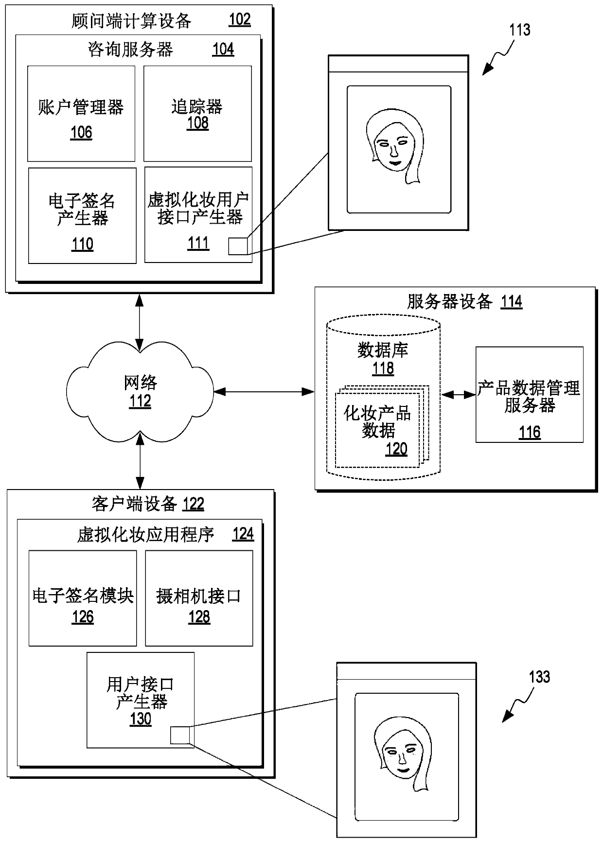 SYSTEMS AND METHODS FOR providing makeup consultation using computing device