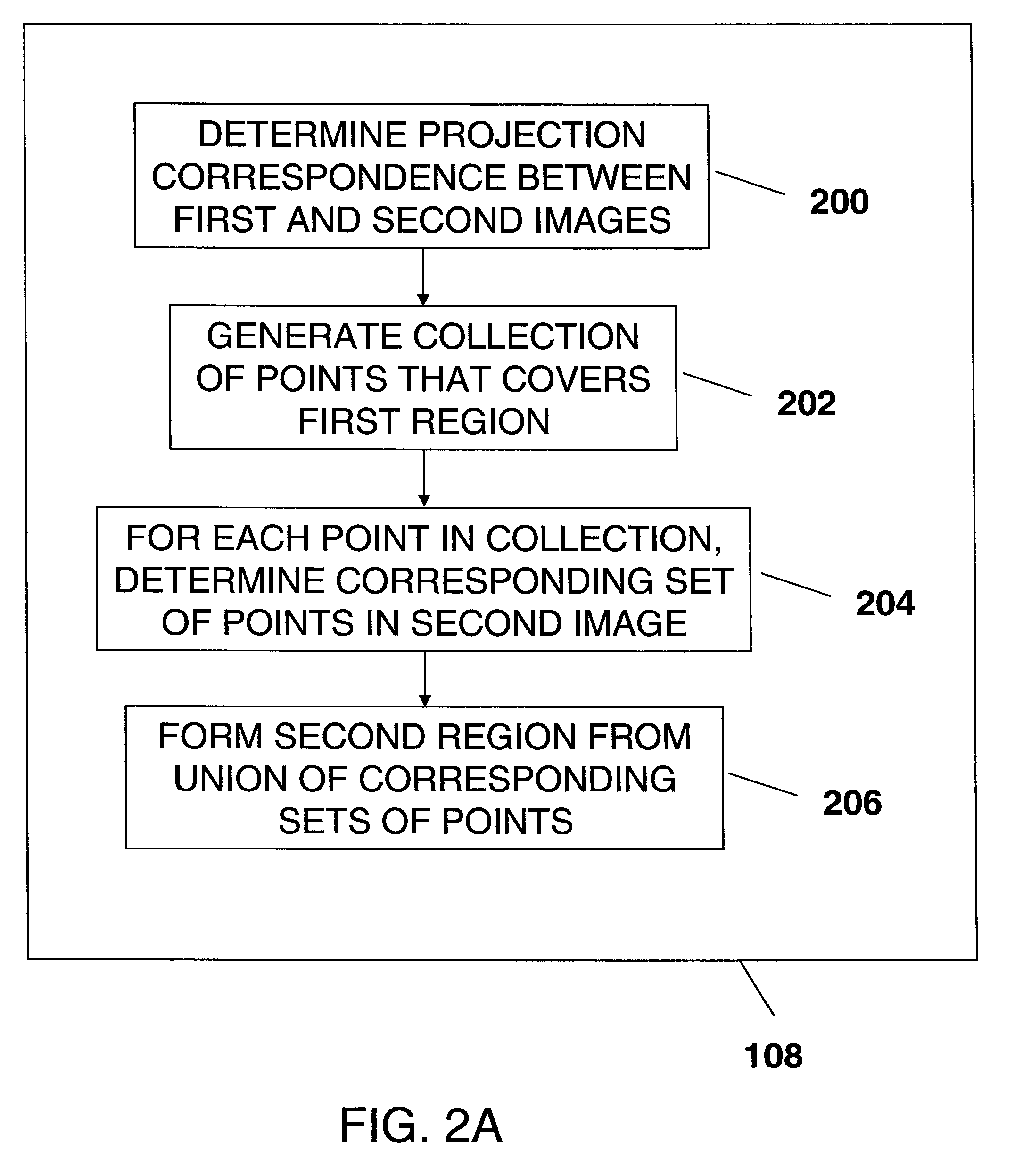 System for presenting projection image information