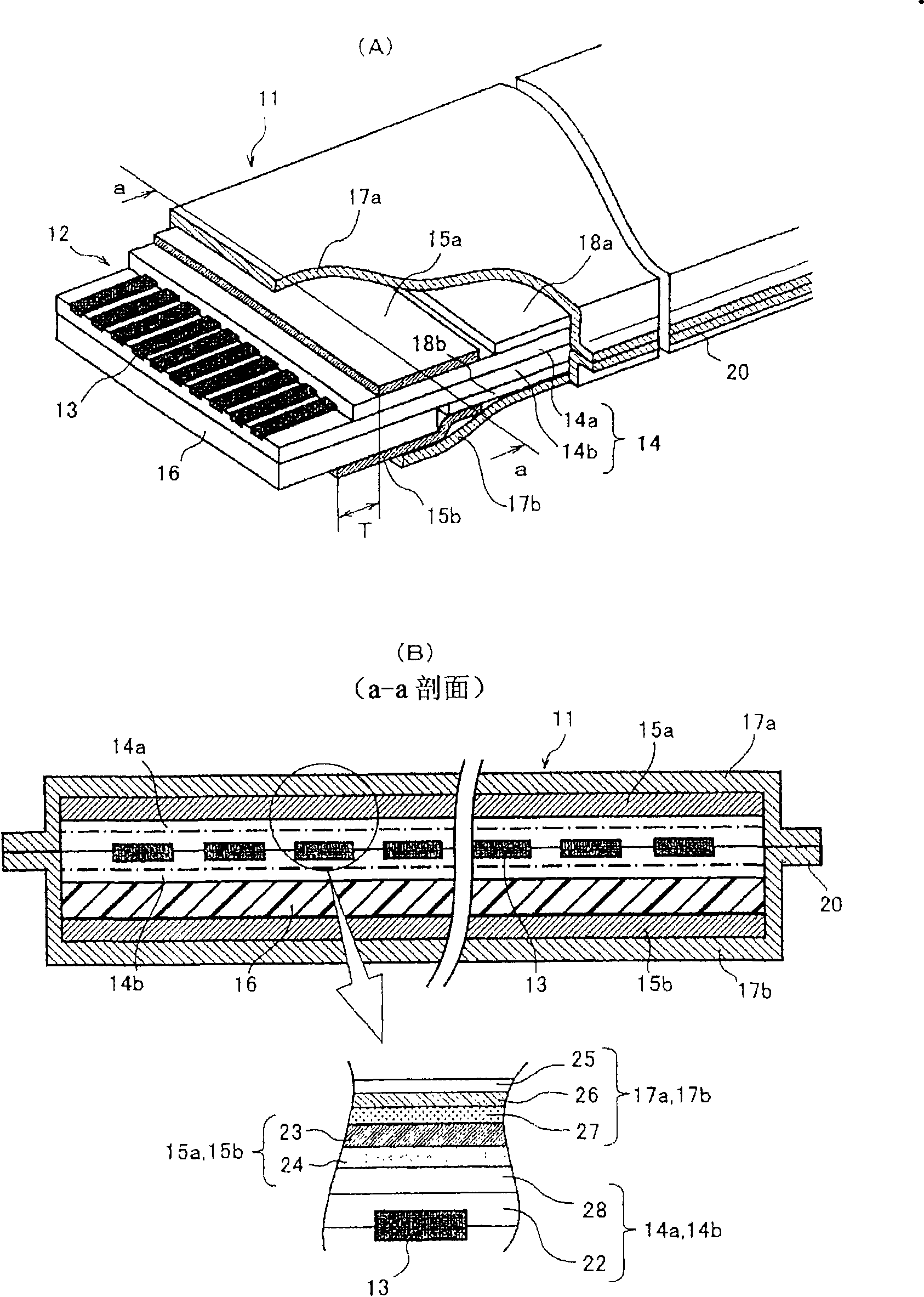 Shielded flat cable