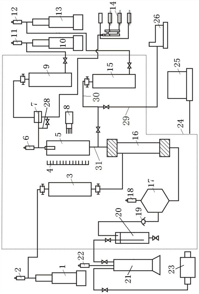 The device is suitable for rock gas breakthrough pressure measurement under high-temperature and high-pressure conditions