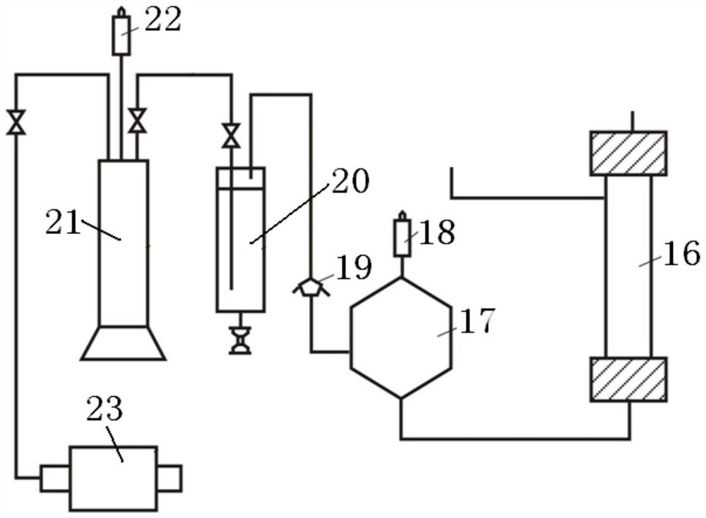 The device is suitable for rock gas breakthrough pressure measurement under high-temperature and high-pressure conditions