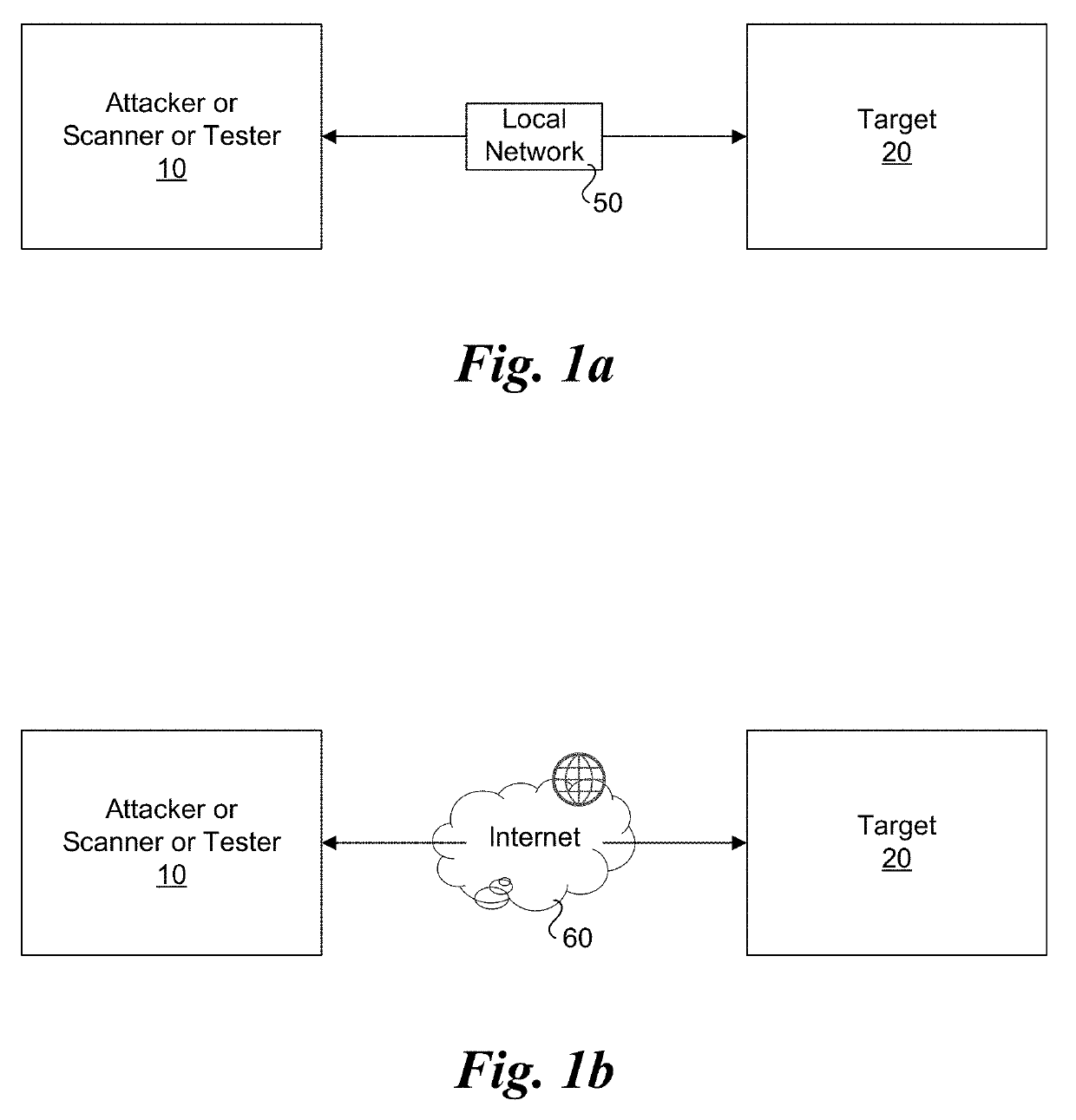 Method and system for generating stateful attacks