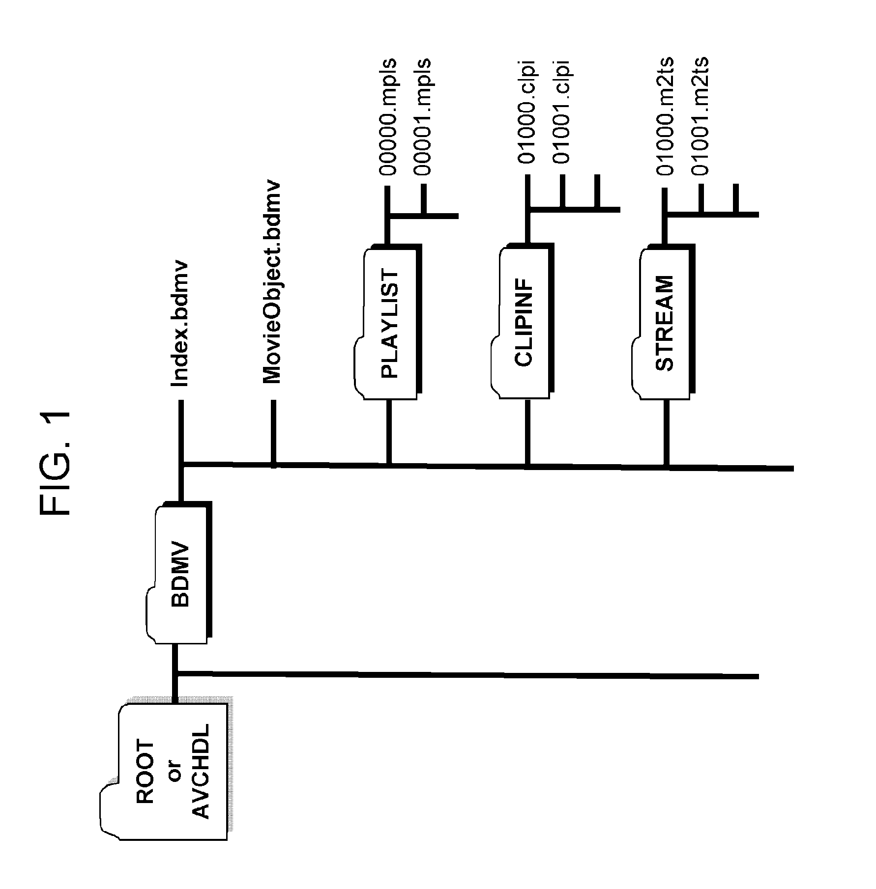 Information processing apparatus, information processing method, and program