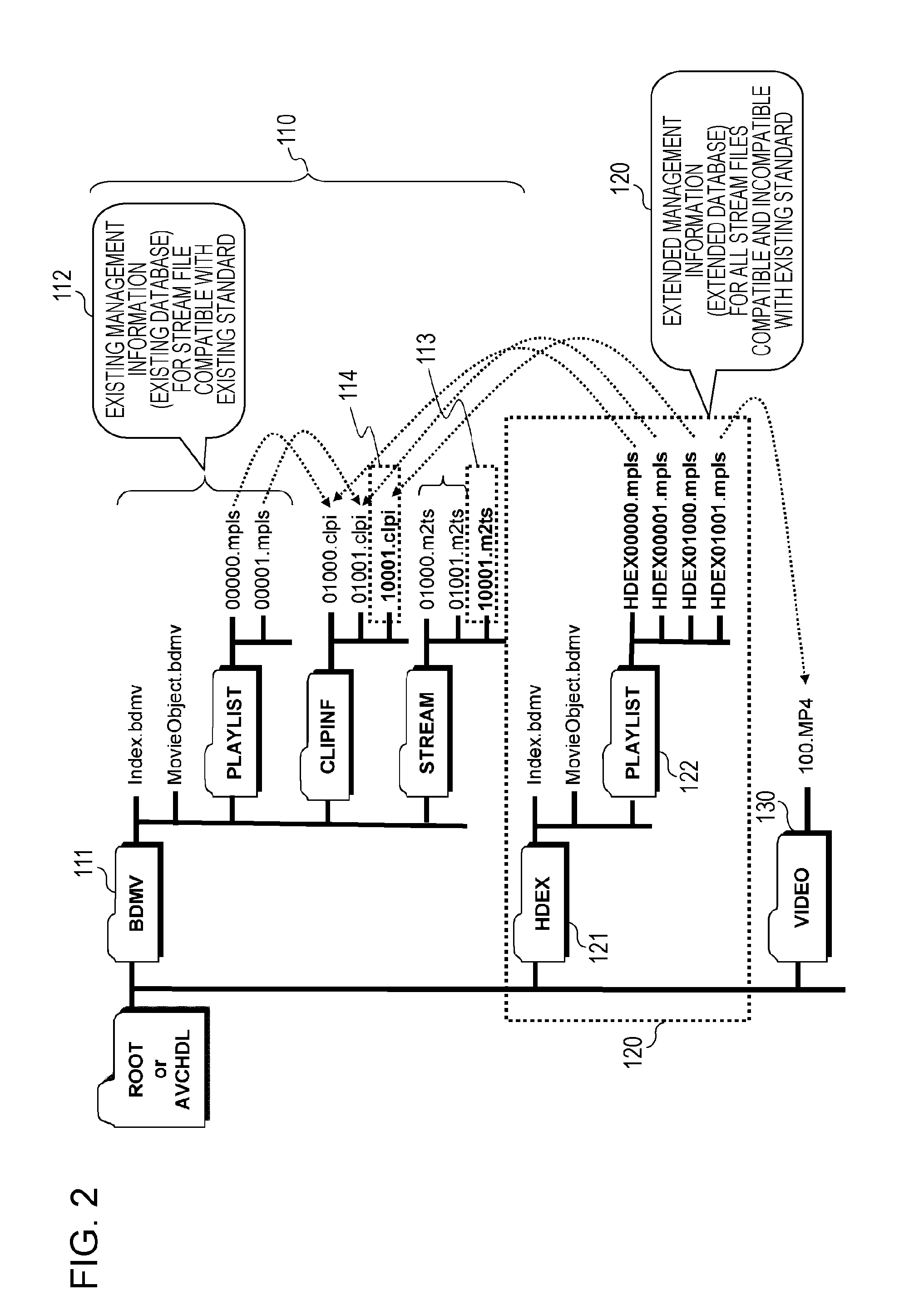 Information processing apparatus, information processing method, and program