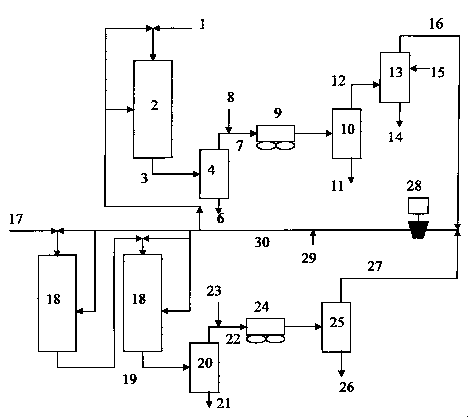 Hydrocracking method for processing low-sulfur raw material