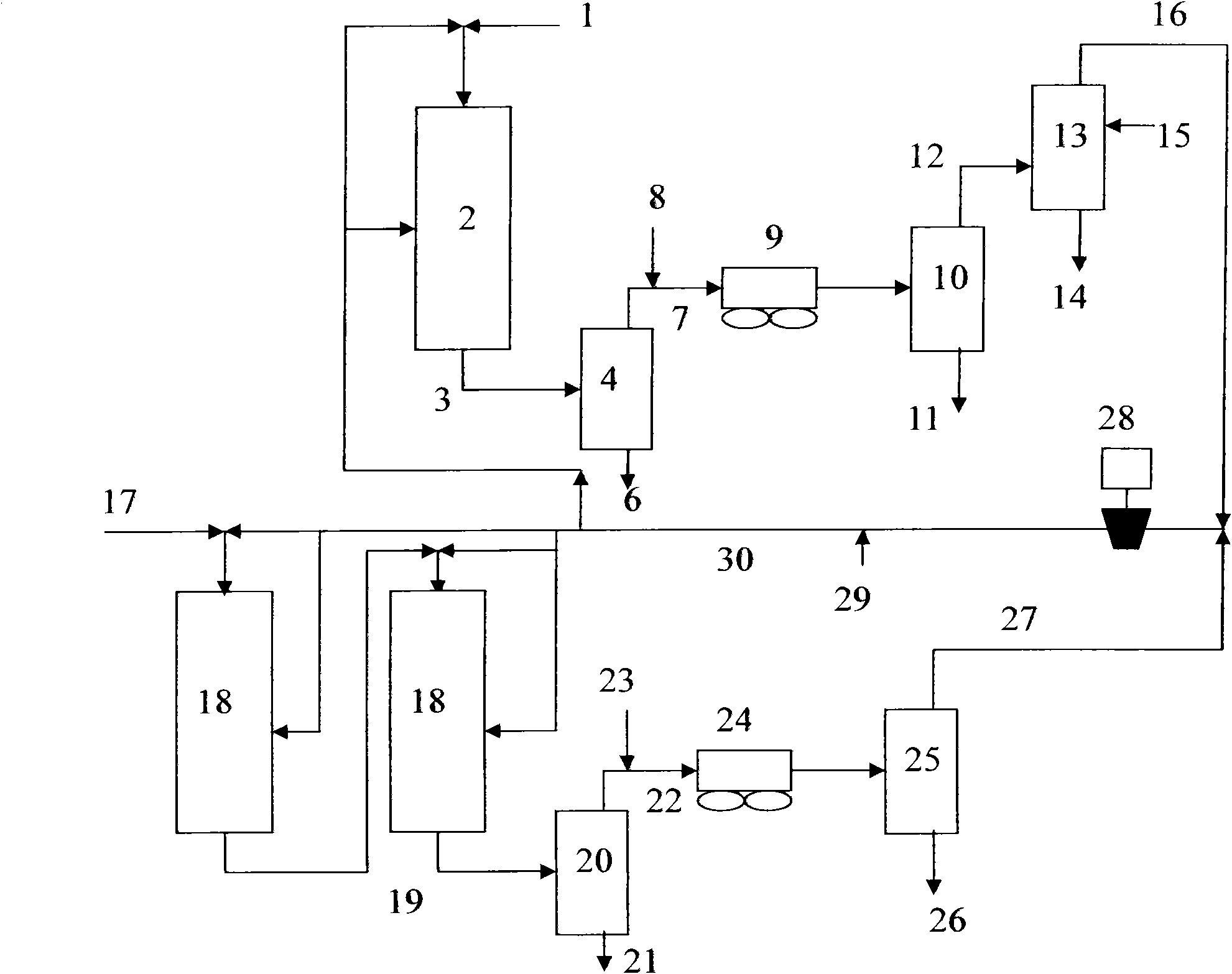 Hydrocracking method for processing low-sulfur raw material