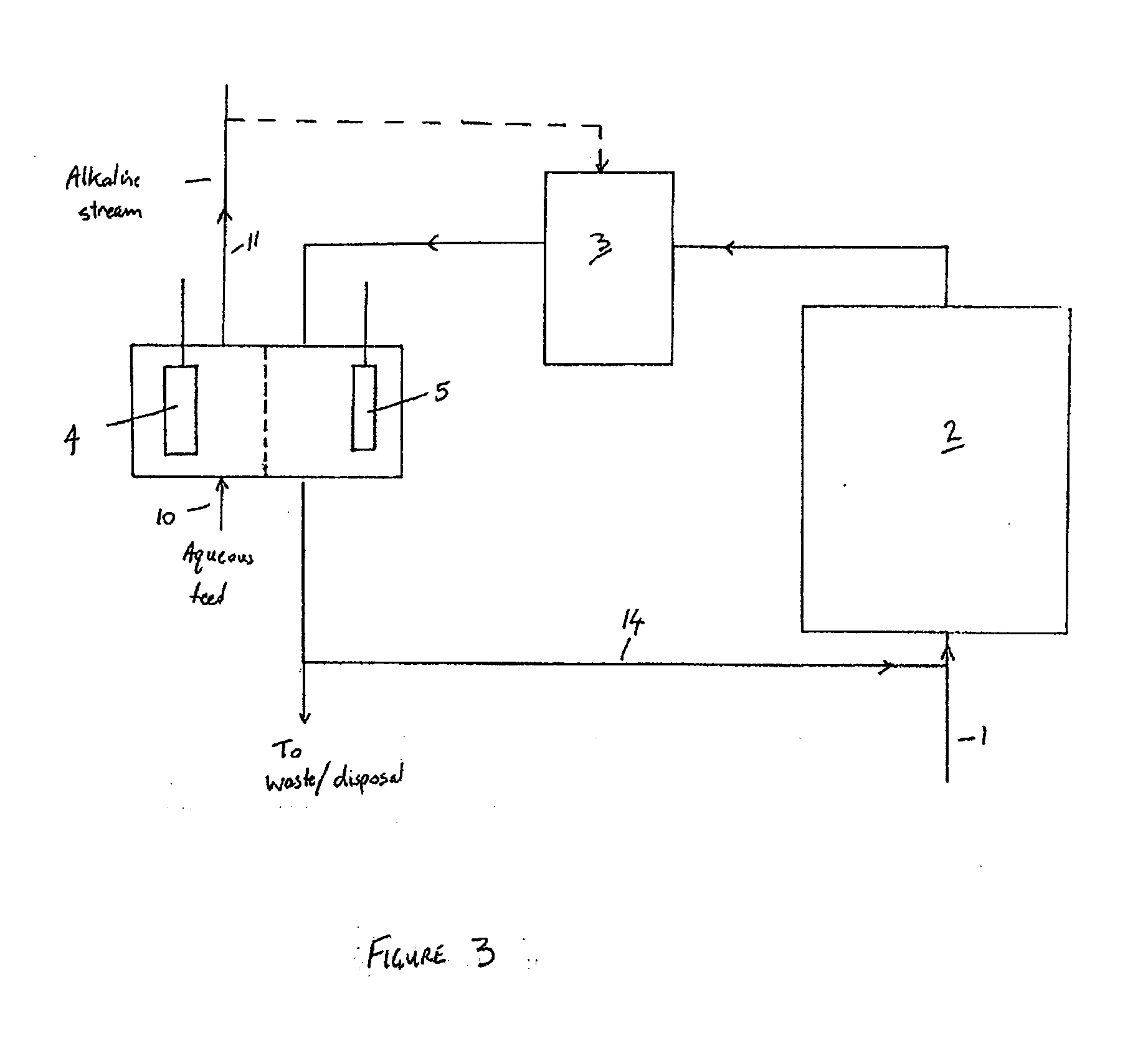 Treatment of solutions or wastewater