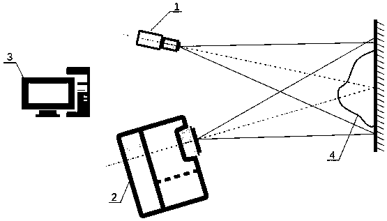 A 3-D reconstruction method based on Taylor exponent expression surface structured light