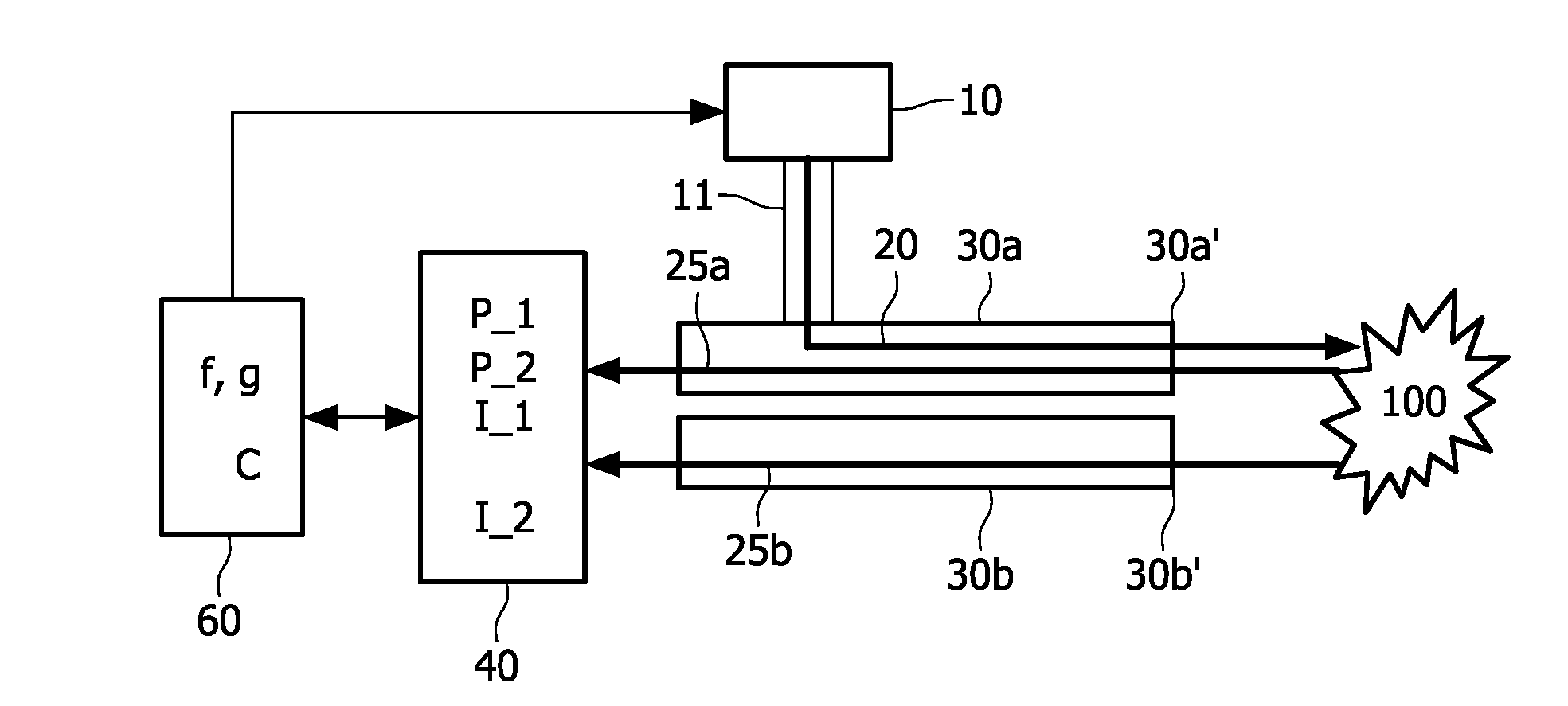 Optical device for assessing optical depth in a sample