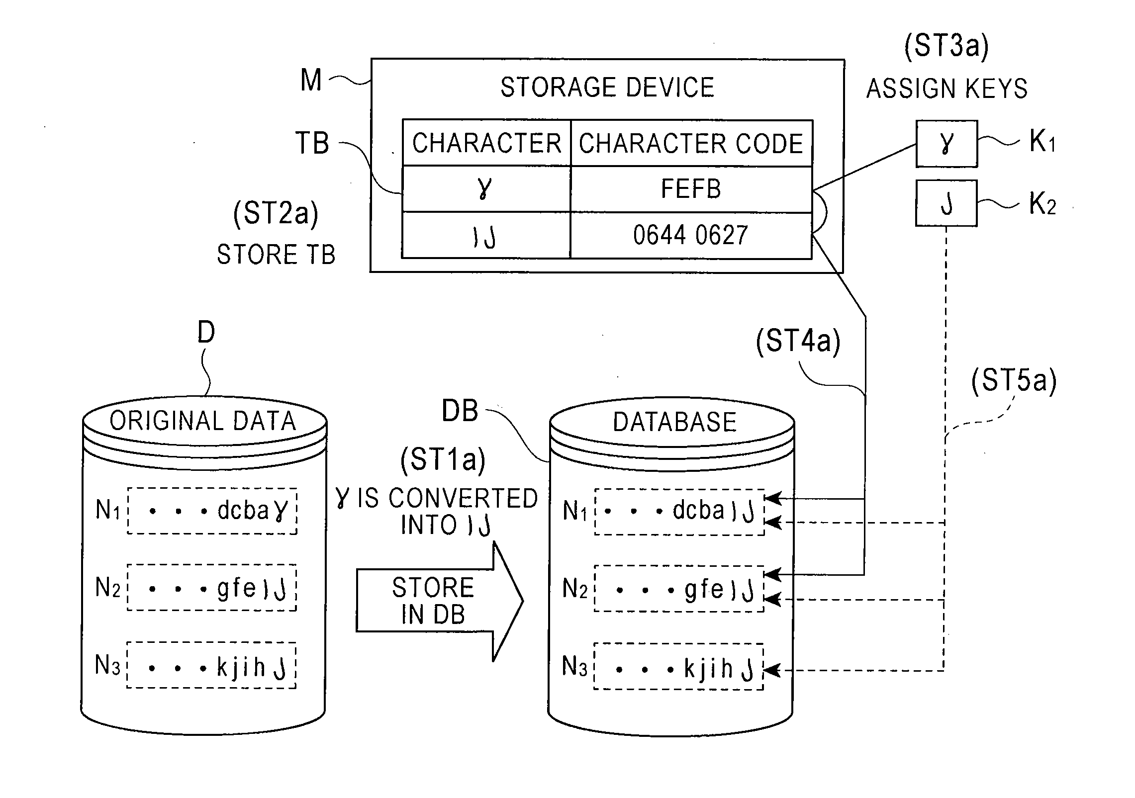 Name retrieval method and name retrieval apparatus