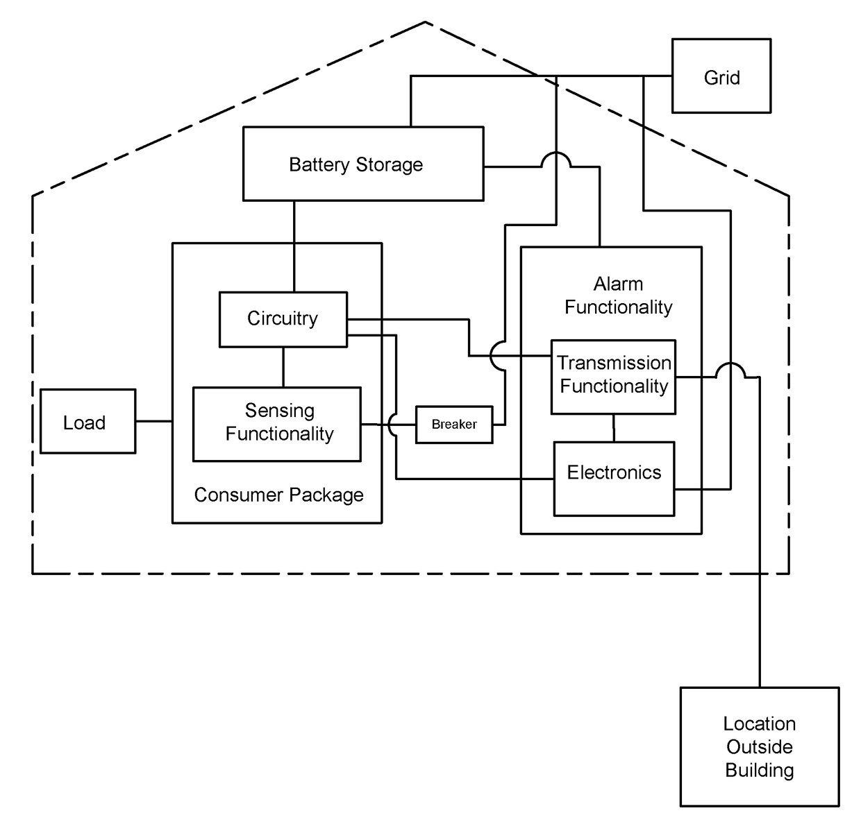 Power-Outage Sensing Apparatus