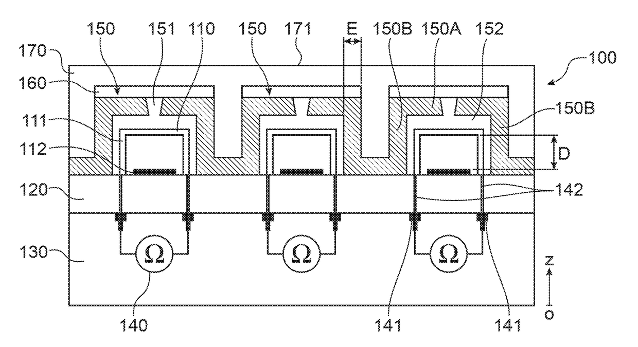 Thermal pattern sensor with bolometers under capsule(s)