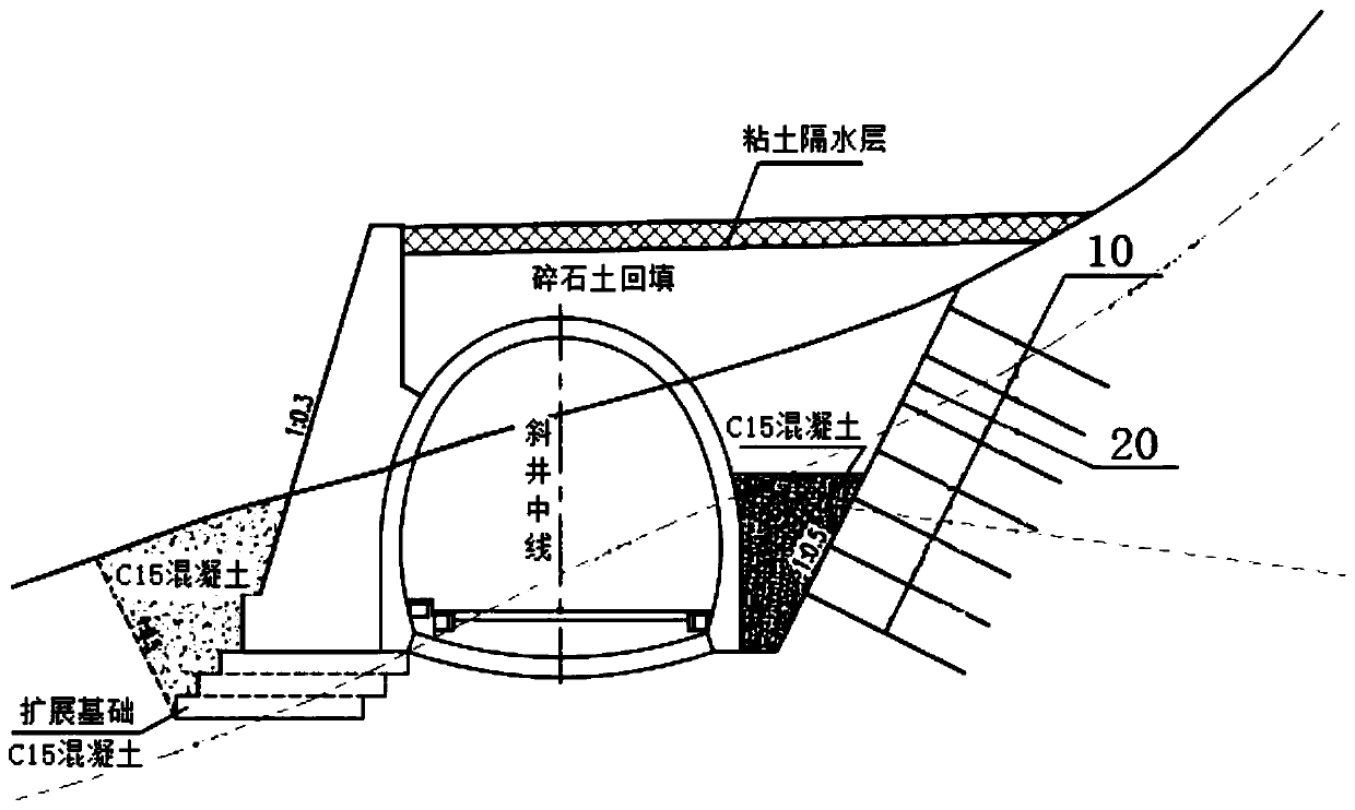 Construction method for tunnel inclined shaft opening