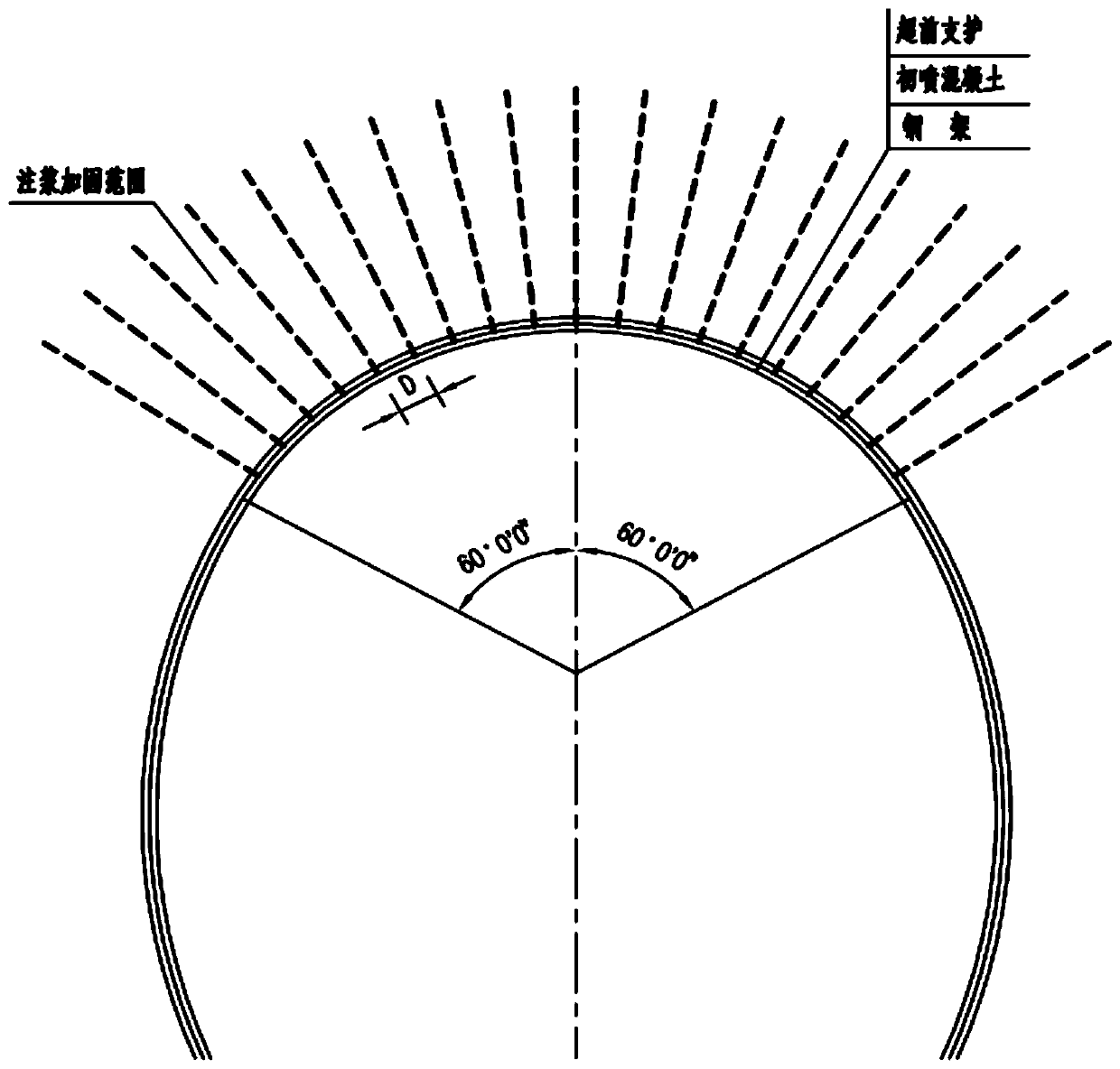 Construction method for tunnel inclined shaft opening