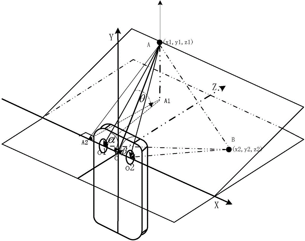 Speed measurement device and method and terminal