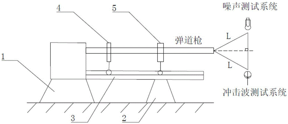 Comparison-type calibration method for shock wave measurement