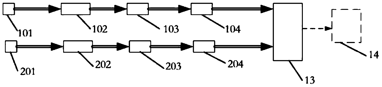 Intelligent skin force tactile information calibration method based on temperature