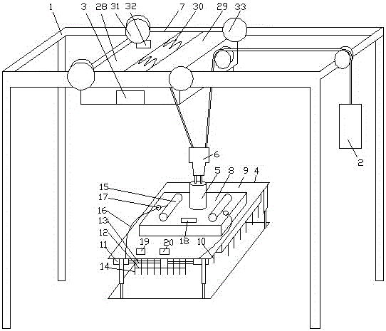 Automatic setting machine