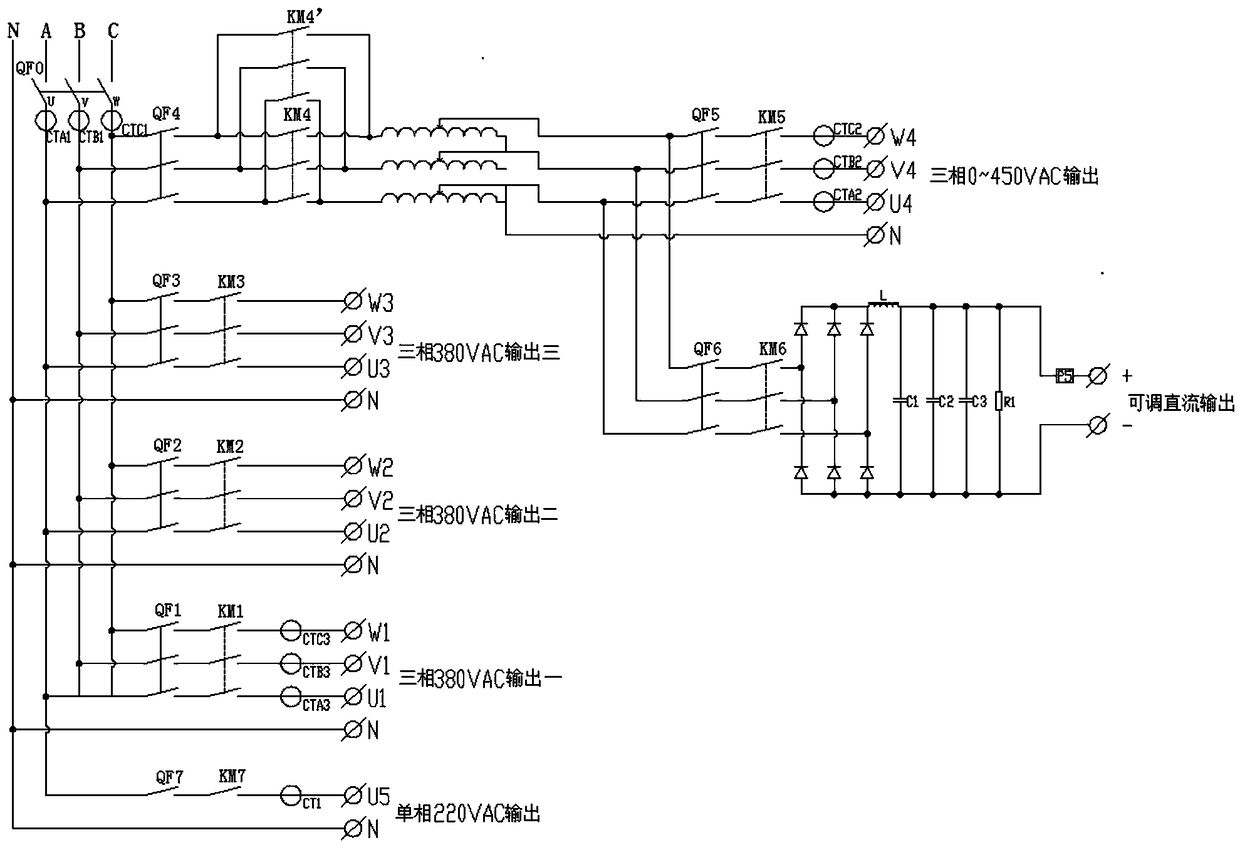 Switch cabinet alternating current and direct current voltage regulation test vehicle capable of being remotely controlled