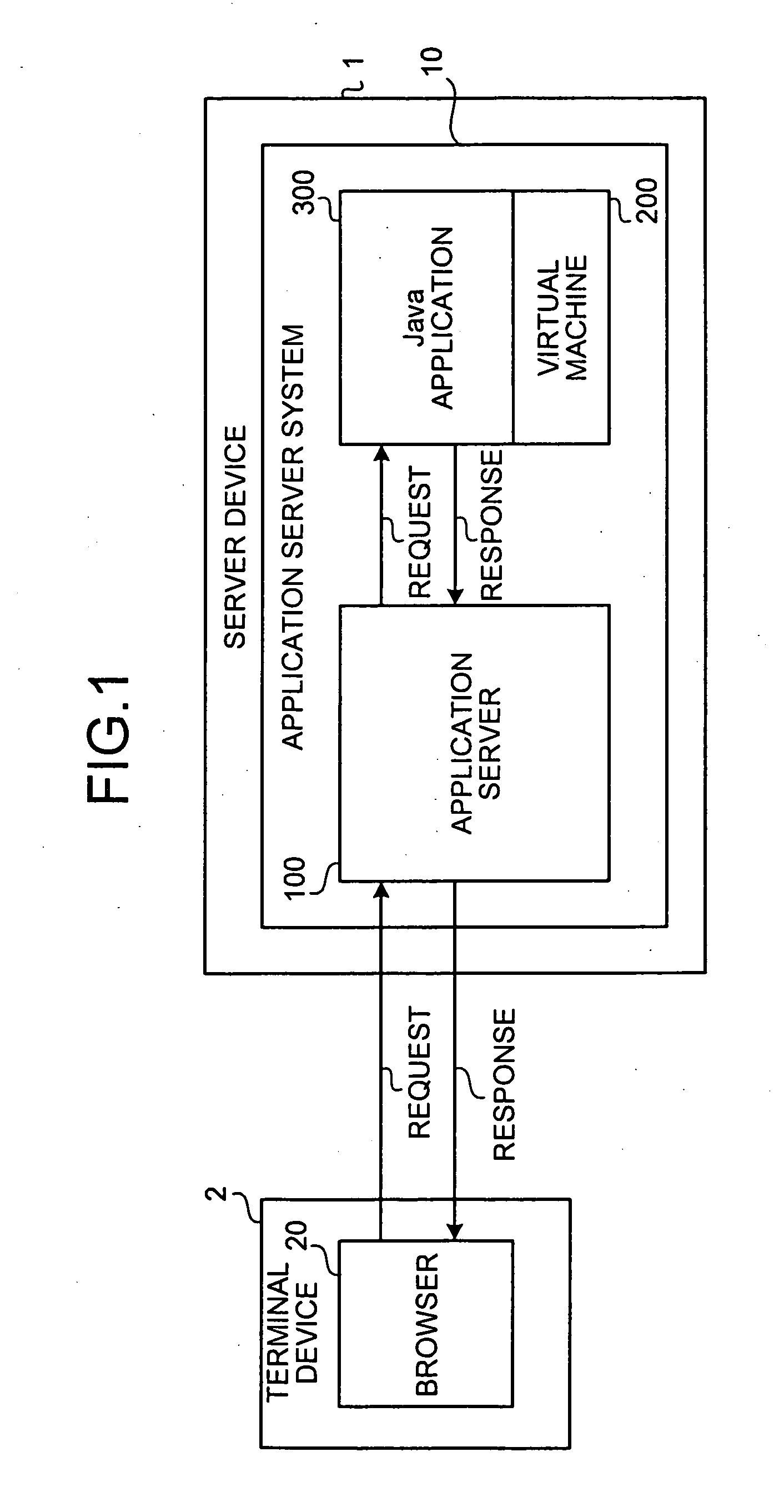 Application server system and computer product