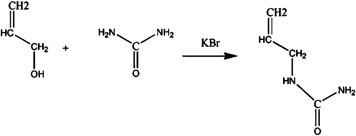 Synthesis method for organically synthesizing intermediate N-allylthiourea