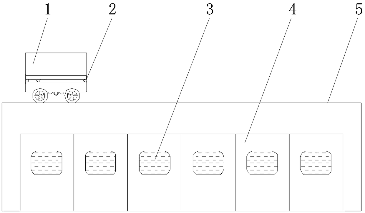 Intelligent toy delivery distribution system