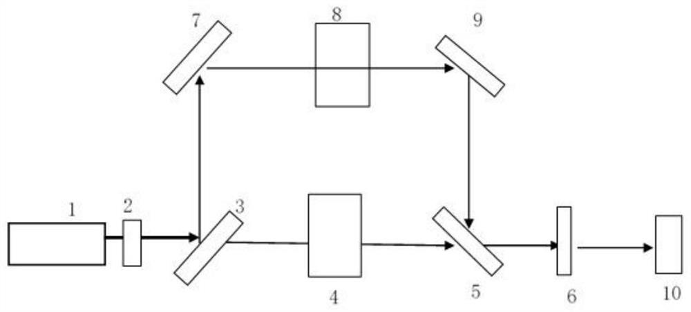 213nm ultraviolet light output method and system