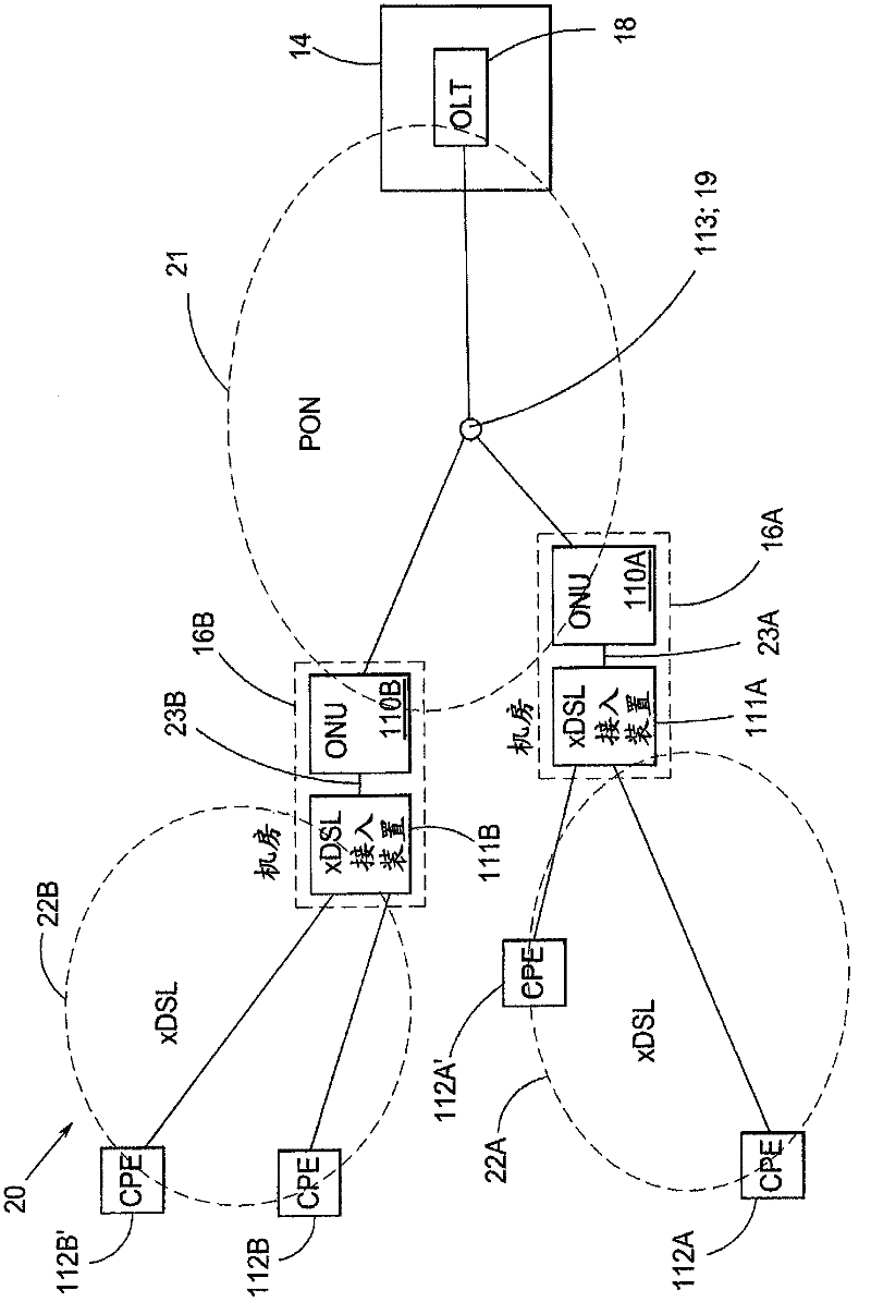 Method and interconnection node for use in an access network