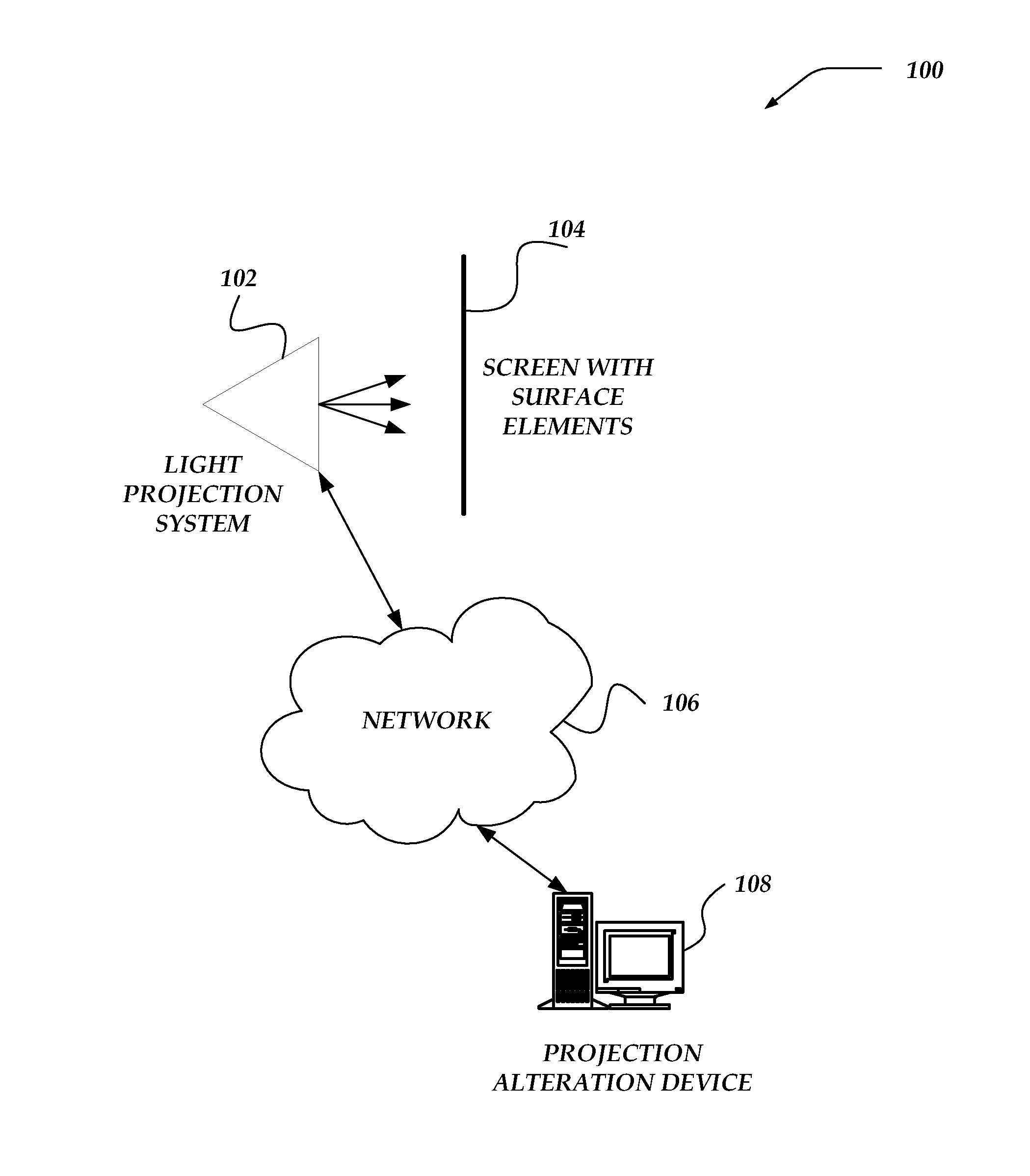 Smart head-mounted projection system