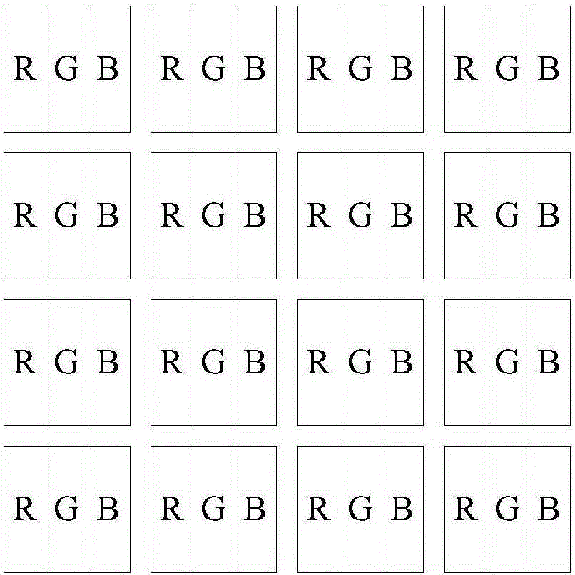 Pixel structure, manufacturing method for pixel structure, display panel and display apparatus