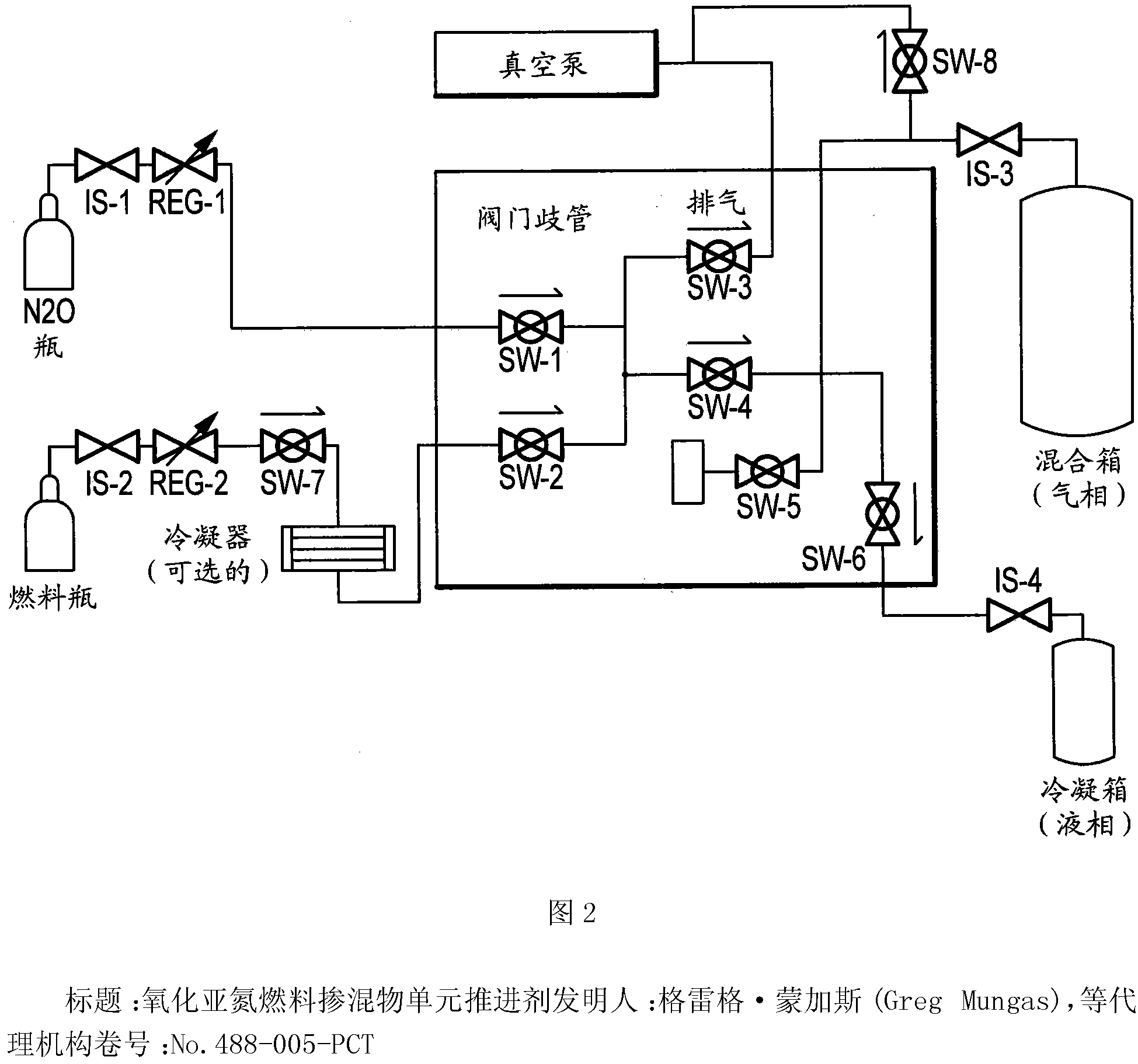 Nitrous oxide fuel blend monopropellants