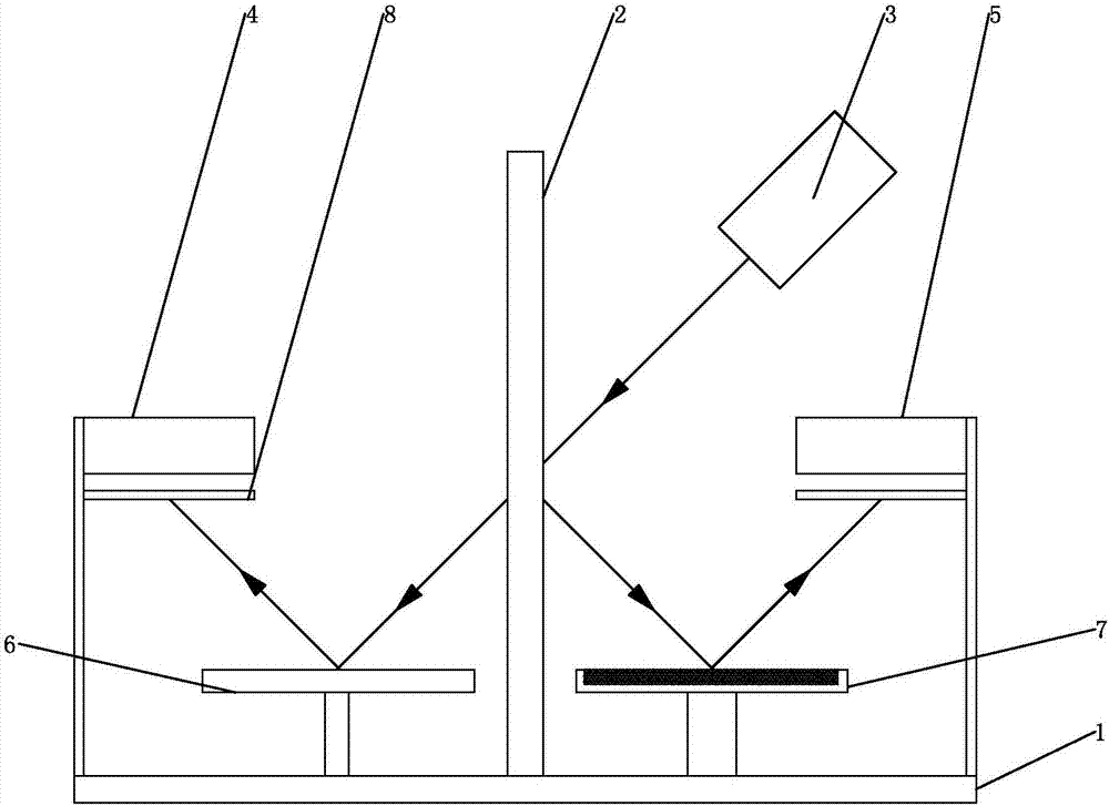 Forest dead combustible moisture online measuring device and measuring method thereof