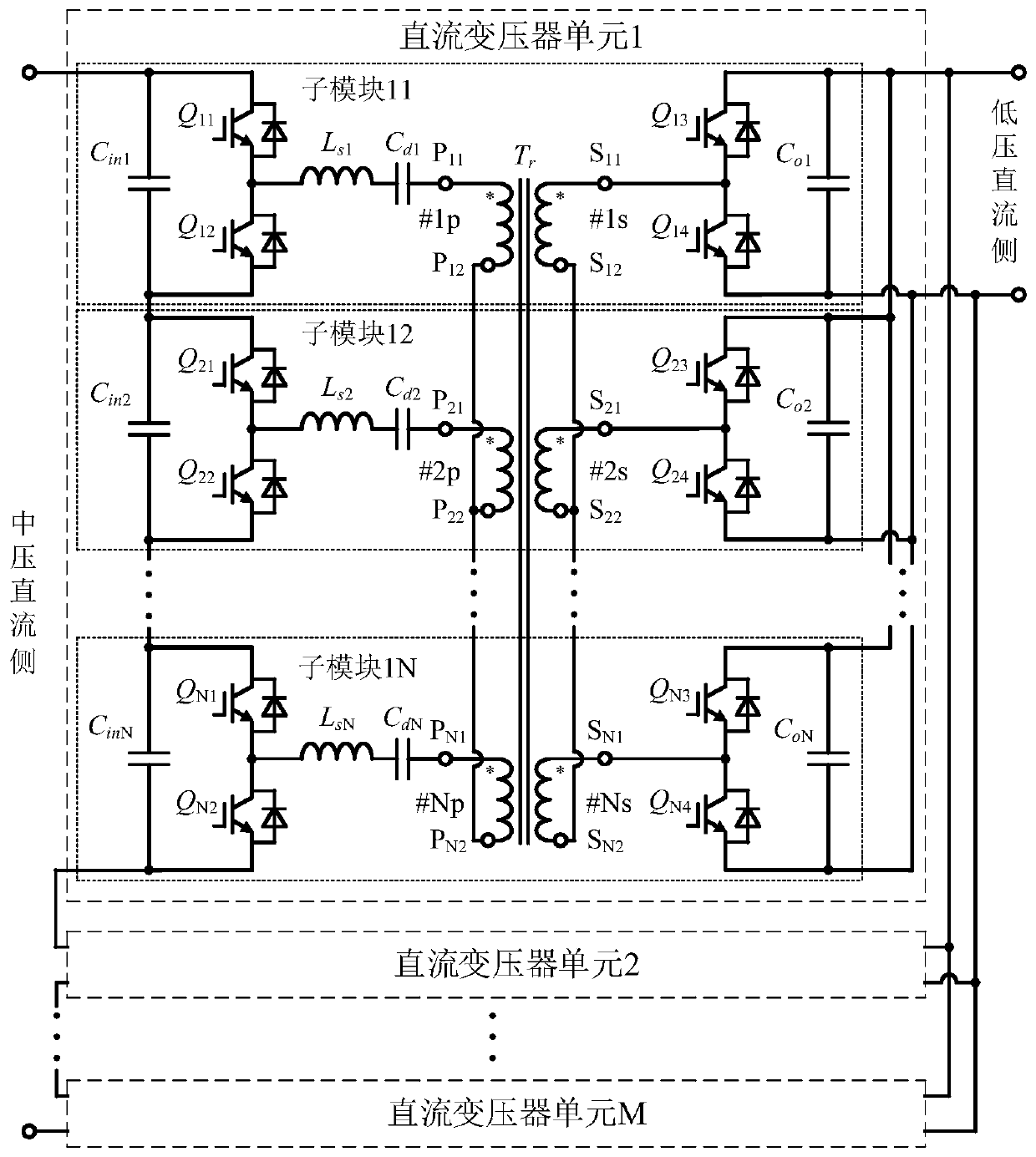 DC transformer based on centralized multi-winding high-frequency transformer, and control method