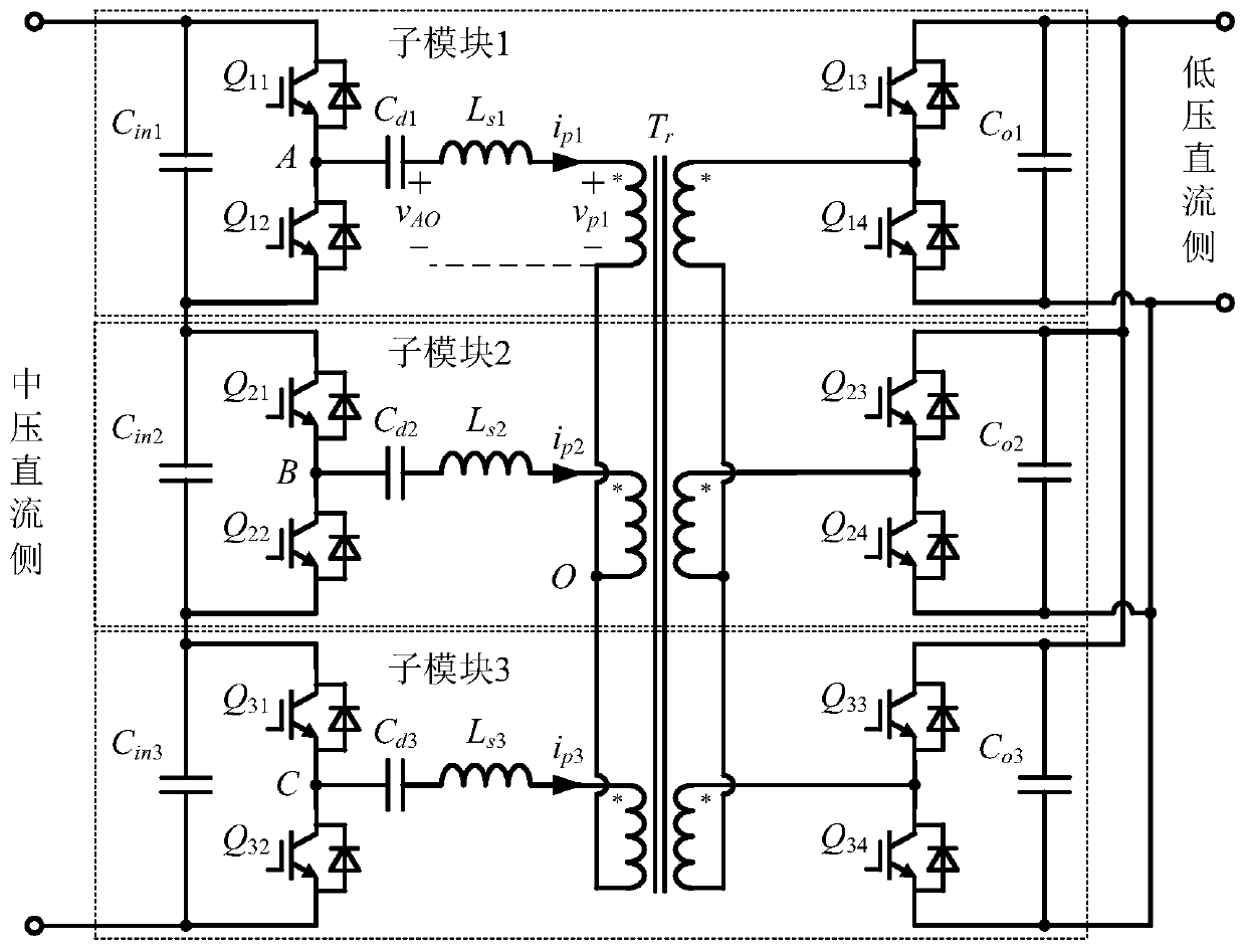 DC transformer based on centralized multi-winding high-frequency transformer, and control method